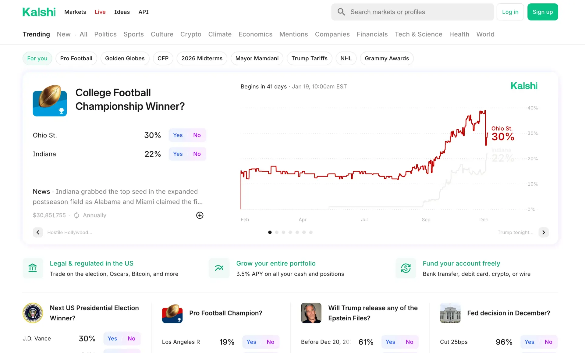 Real-time Data Display: original content